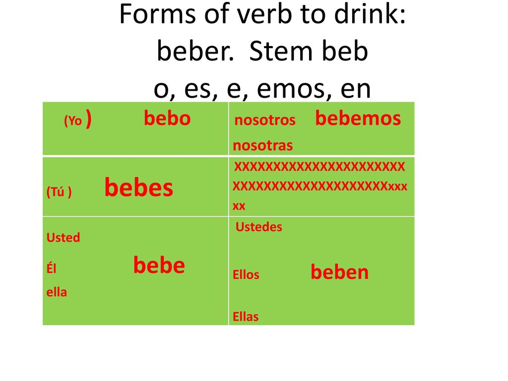 Forms of verb to drink: beber. Stem beb o, es, e, emos, en