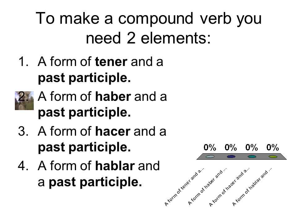 To make a compound verb you need 2 elements: