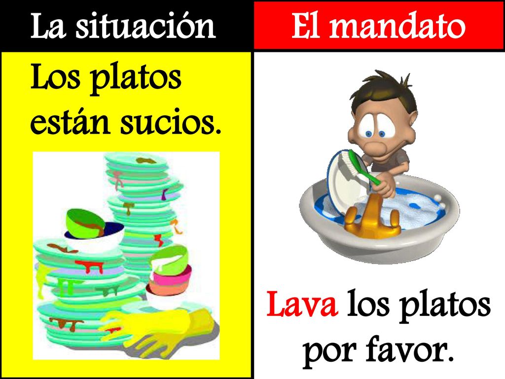 La situación El mandato Los platos están sucios. Lava los platos por favor.