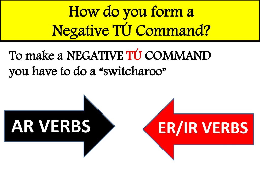 AR VERBS ER/IR VERBS How do you form a Negative TÚ Command