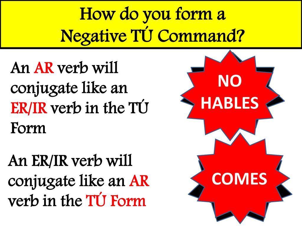 How do you form a Negative TÚ Command NO HABLES HABLAS NO COMES COMAS