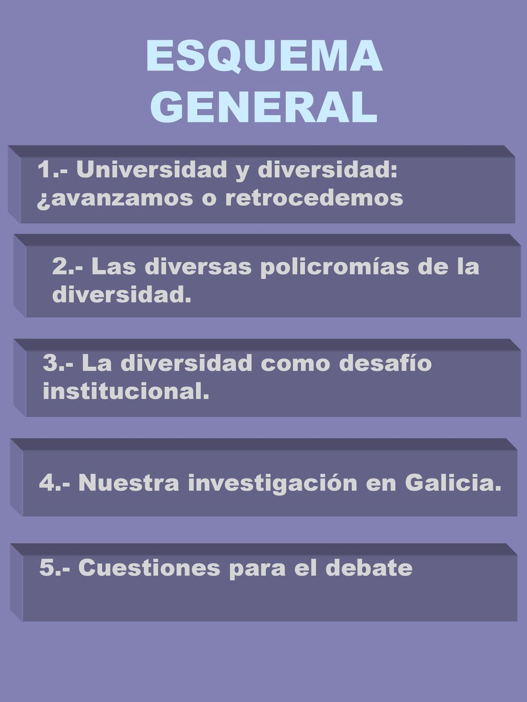 ESQUEMA GENERAL 1.- Universidad y diversidad: ¿avanzamos o retrocedemos. 2.- Las diversas policromías de la diversidad.