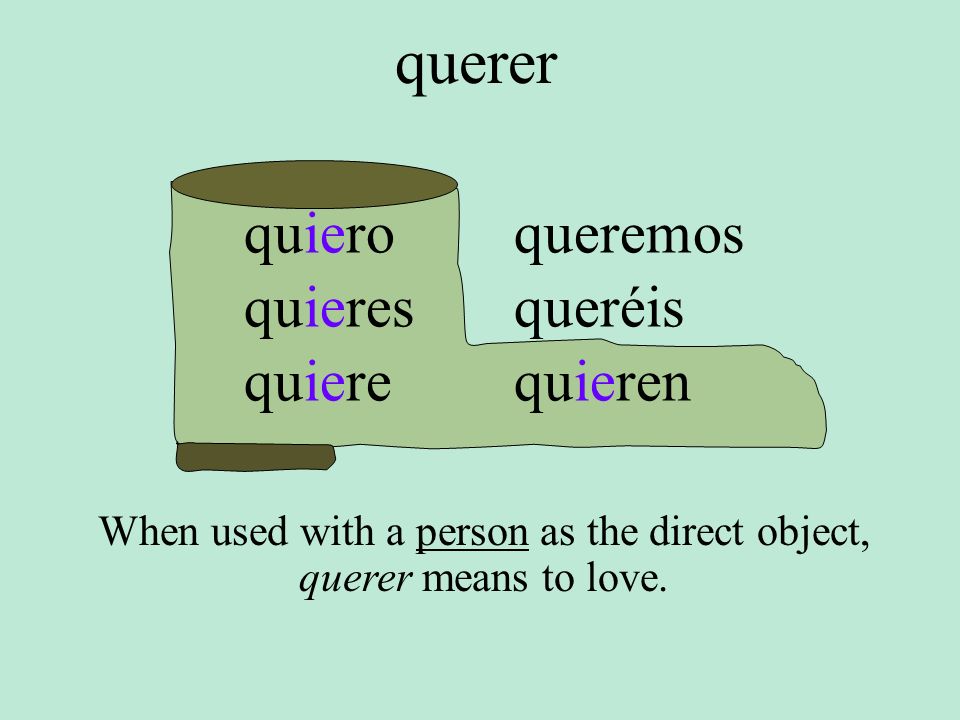 When used with a person as the direct object, querer means to love.