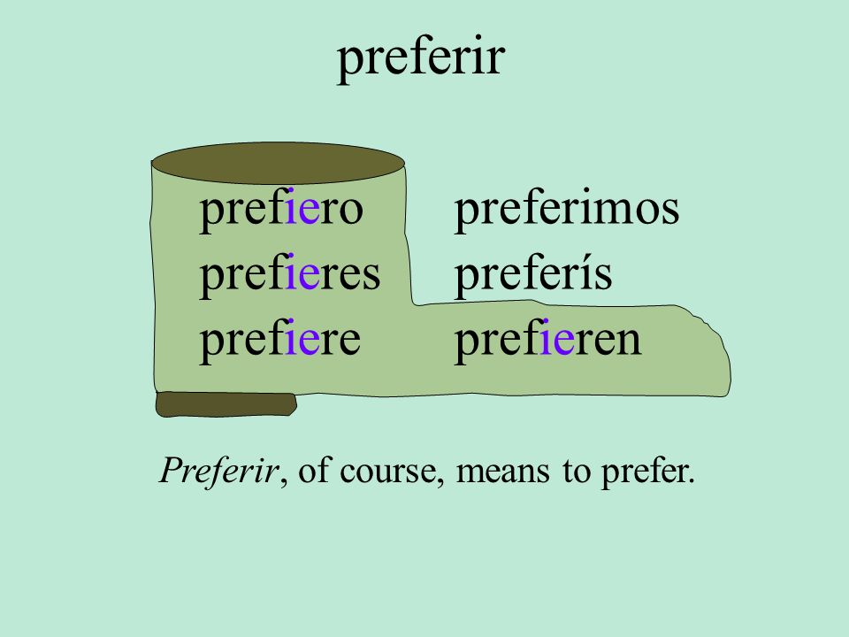 Preferir, of course, means to prefer.
