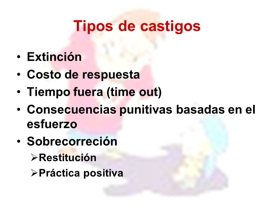 Tipos de castigos Extinción Costo de respuesta Tiempo fuera (time out)