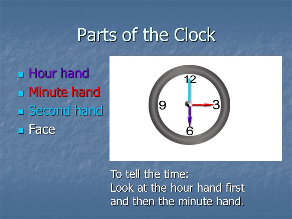 Parts of the Clock Hour hand Minute hand Second hand Face