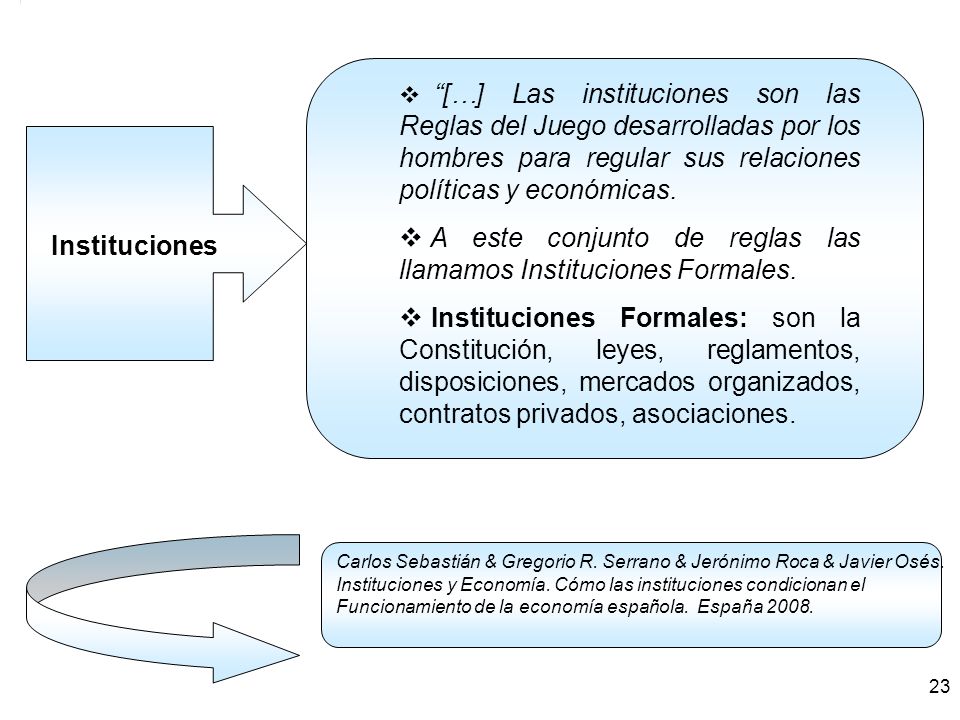 A este conjunto de reglas las llamamos Instituciones Formales.