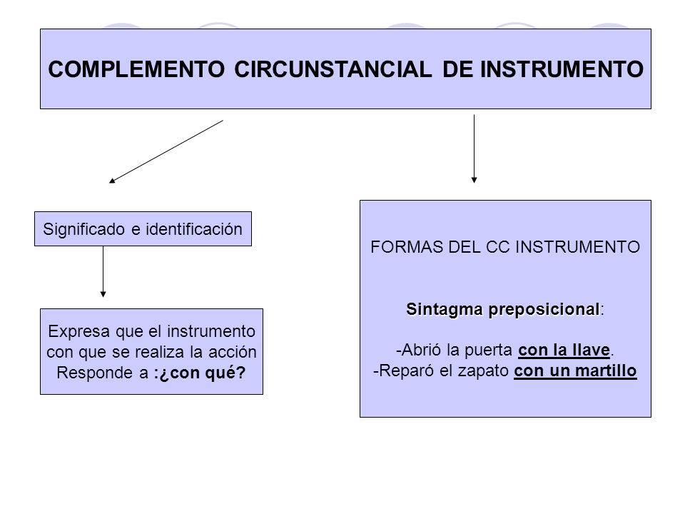 COMPLEMENTO CIRCUNSTANCIAL DE INSTRUMENTO