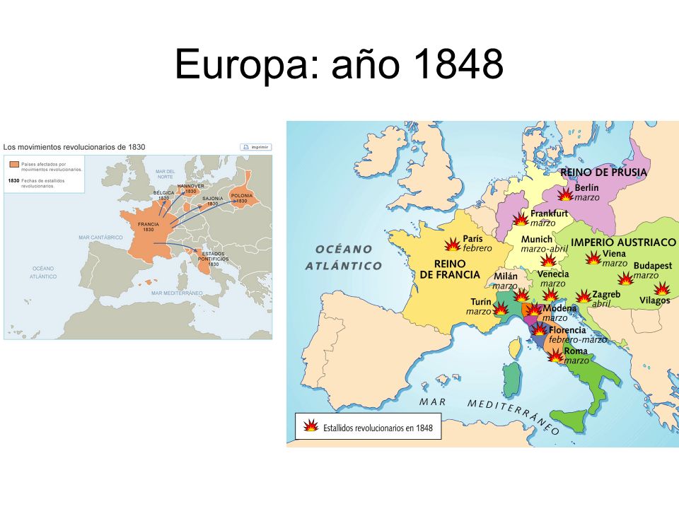 Europa: año 1848