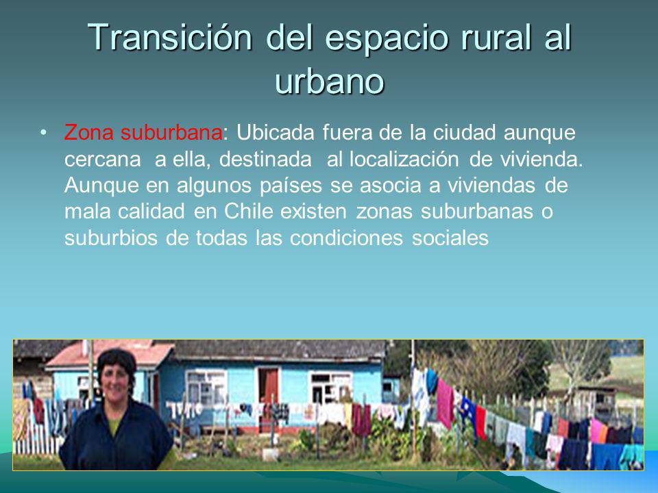 Transición del espacio rural al urbano