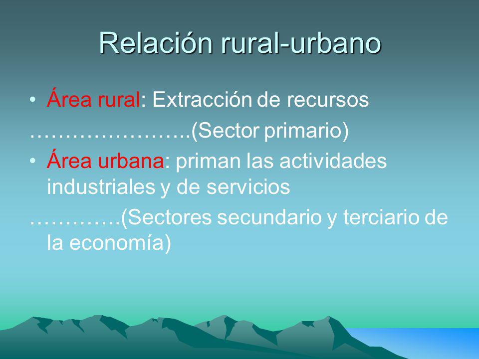 Relación rural-urbano