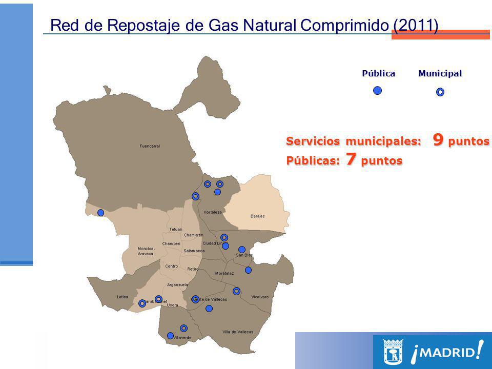 Red de Repostaje de Gas Natural Comprimido (2011)