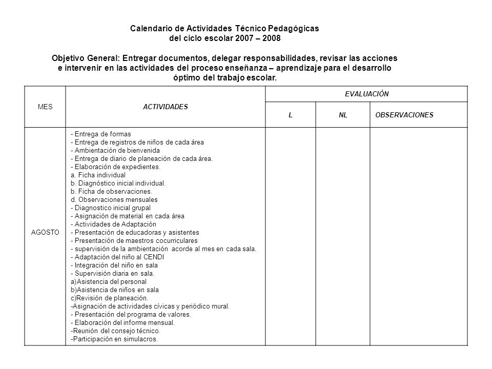 Calendario de Actividades Técnico Pedagógicas del ciclo escolar 2007 – 2008 Objetivo General: Entregar documentos, delegar responsabilidades, revisar las acciones e intervenir en las actividades del proceso enseñanza – aprendizaje para el desarrollo óptimo del trabajo escolar.