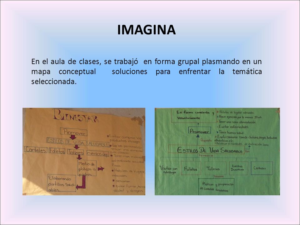 IMAGINA En el aula de clases, se trabajó en forma grupal plasmando en un mapa conceptual soluciones para enfrentar la temática seleccionada.