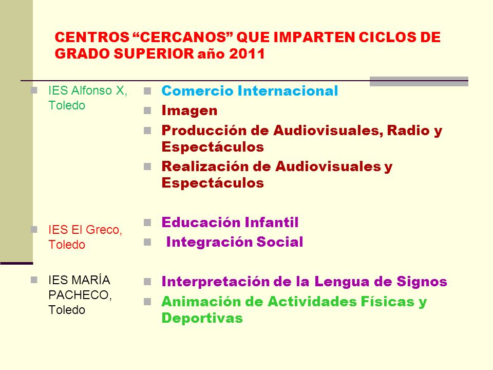 CENTROS CERCANOS QUE IMPARTEN CICLOS DE GRADO SUPERIOR año 2011