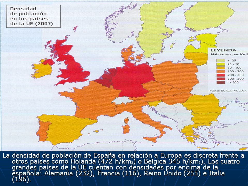 La densidad de población de España en relación a Europa es discreta frente a otros países como Holanda (472 h/km2) o Bélgica 345 h/km2).