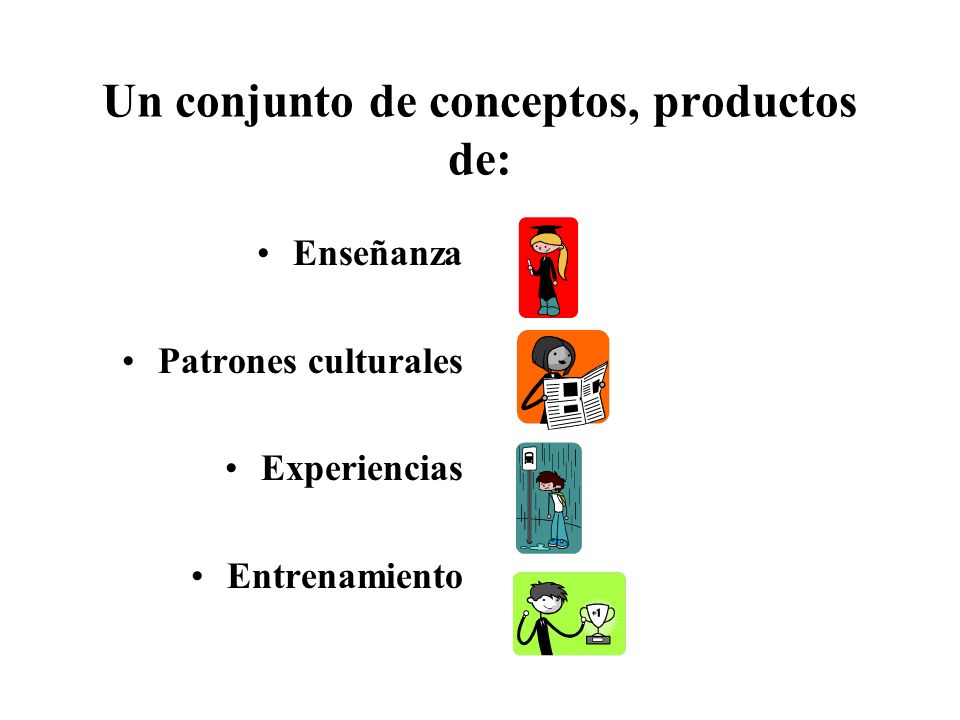 Un conjunto de conceptos, productos de: