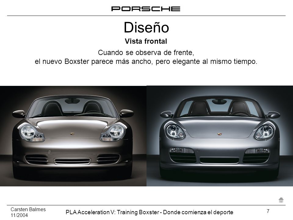 ‹header› ‹date/time› Diseño. Vista frontal. Cuando se observa de frente, el nuevo Boxster parece más ancho, pero elegante al mismo tiempo.