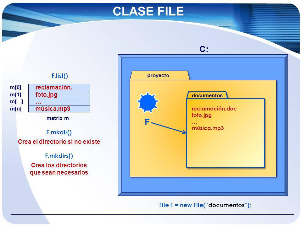 Crea el directorio si no existe File F = new File( documentos );