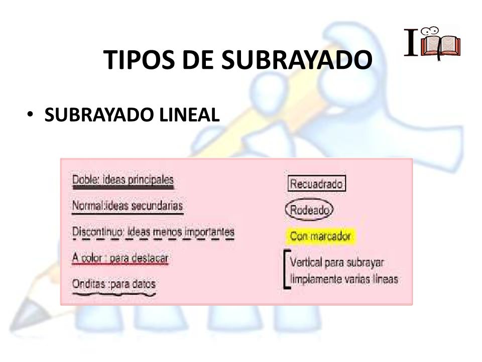 TIPOS DE SUBRAYADO SUBRAYADO LINEAL