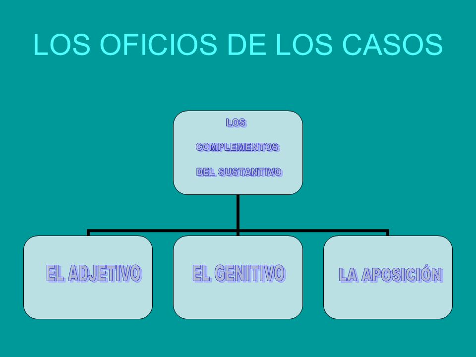 LOS OFICIOS DE LOS CASOS
