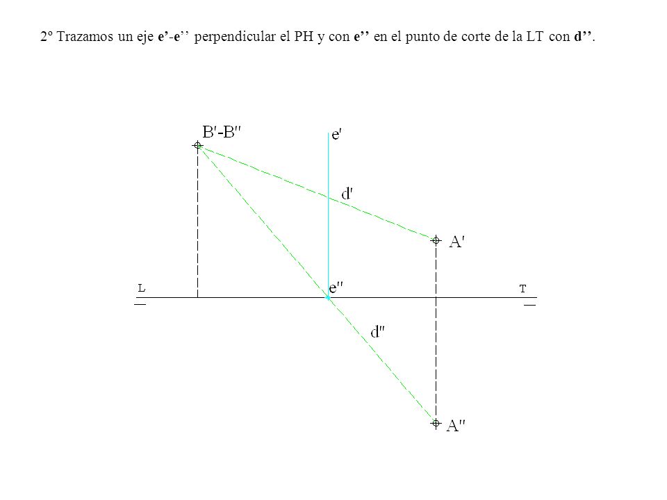 2º Trazamos un eje e’-e’’ perpendicular el PH y con e’’ en el punto de corte de la LT con d’’.