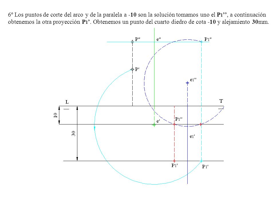 6º Los puntos de corte del arco y de la paralela a -10 son la solución tomamos uno el P1’’, a continuación obtenemos la otra proyección P1’.