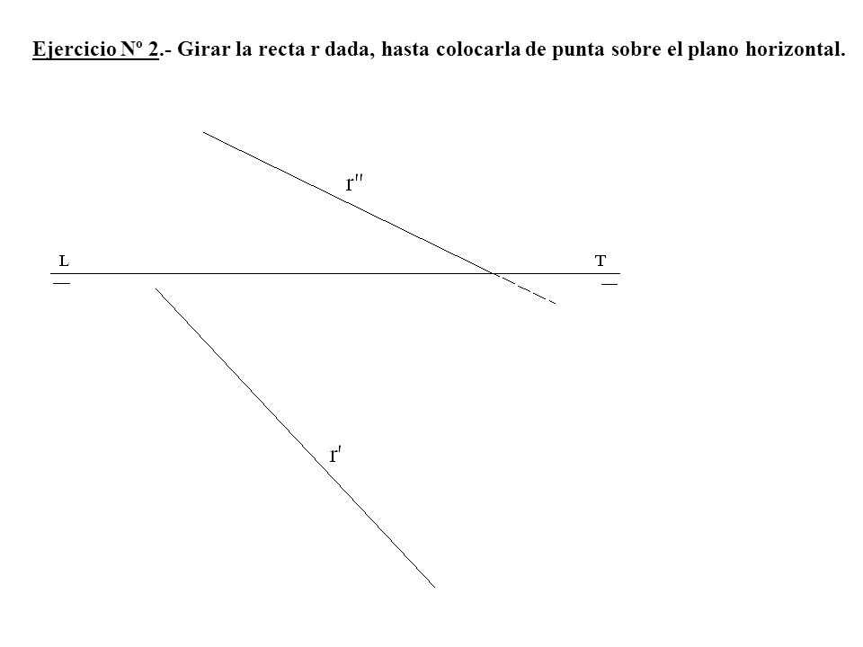 Ejercicio Nº 2.- Girar la recta r dada, hasta colocarla de punta sobre el plano horizontal.