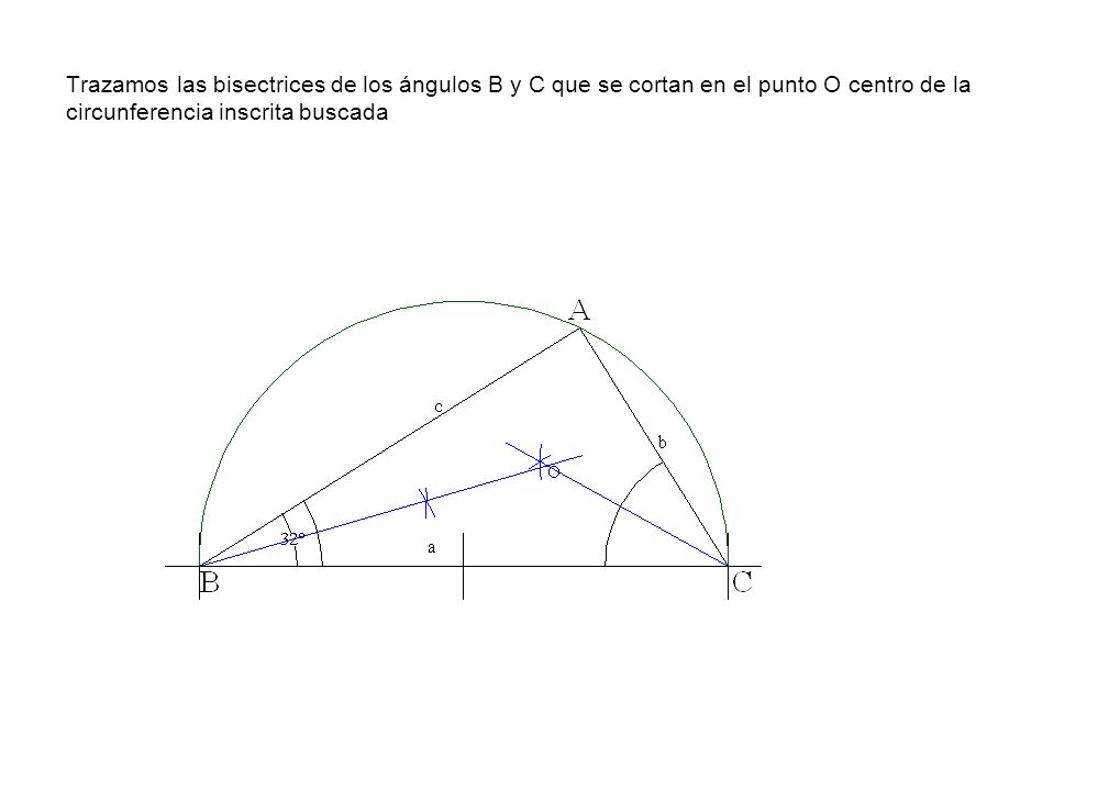 Trazamos las bisectrices de los ángulos B y C que se cortan en el punto O centro de la circunferencia inscrita buscada