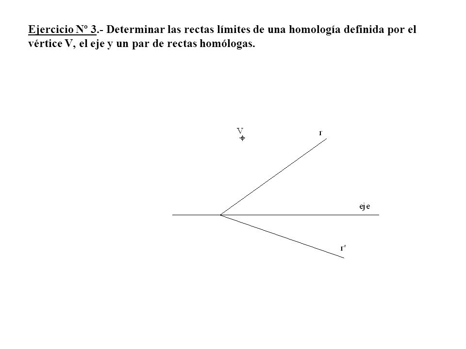 Ejercicio Nº 3.- Determinar las rectas límites de una homología definida por el vértice V, el eje y un par de rectas homólogas.