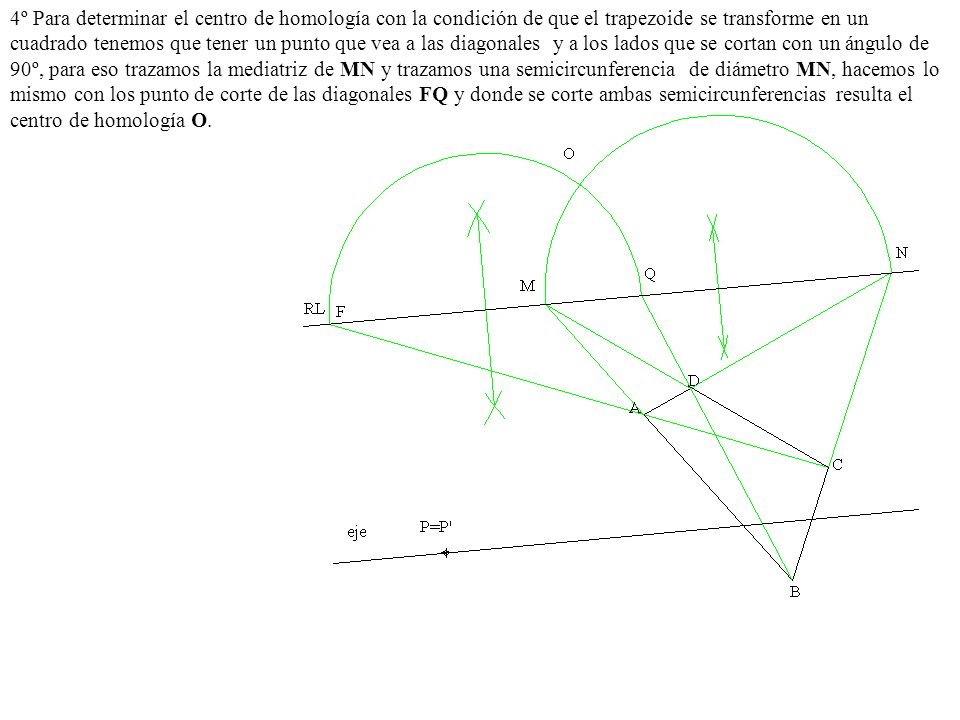 4º Para determinar el centro de homología con la condición de que el trapezoide se transforme en un cuadrado tenemos que tener un punto que vea a las diagonales y a los lados que se cortan con un ángulo de 90º, para eso trazamos la mediatriz de MN y trazamos una semicircunferencia de diámetro MN, hacemos lo mismo con los punto de corte de las diagonales FQ y donde se corte ambas semicircunferencias resulta el centro de homología O.