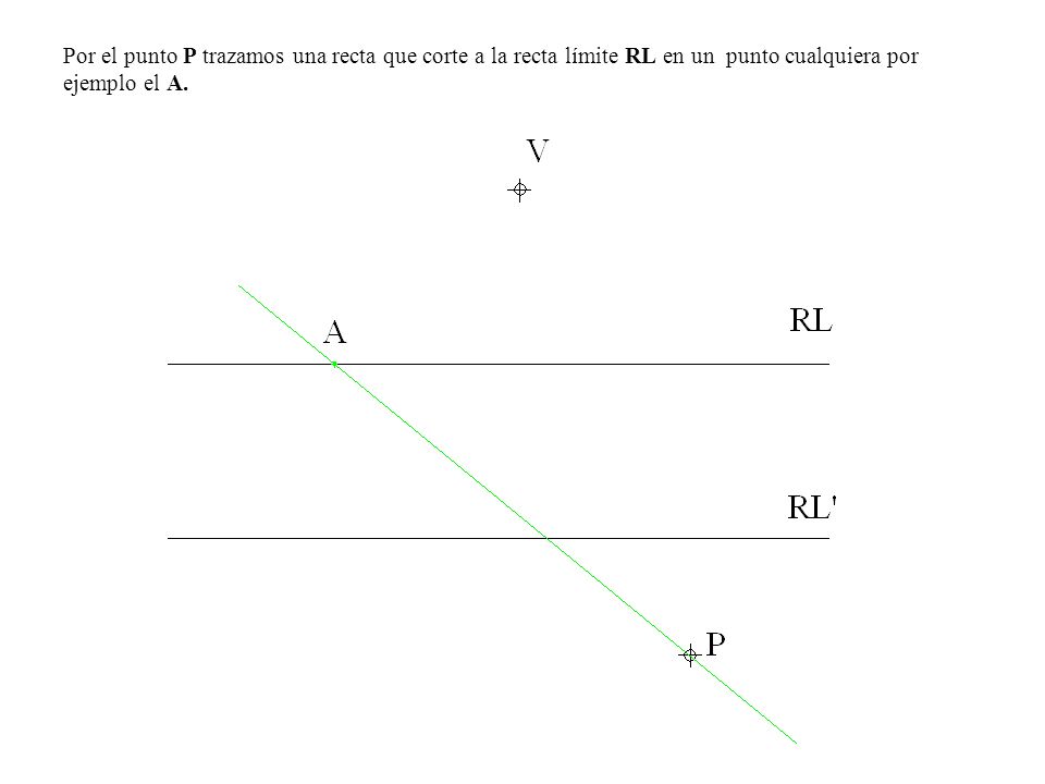 Por el punto P trazamos una recta que corte a la recta límite RL en un punto cualquiera por ejemplo el A.