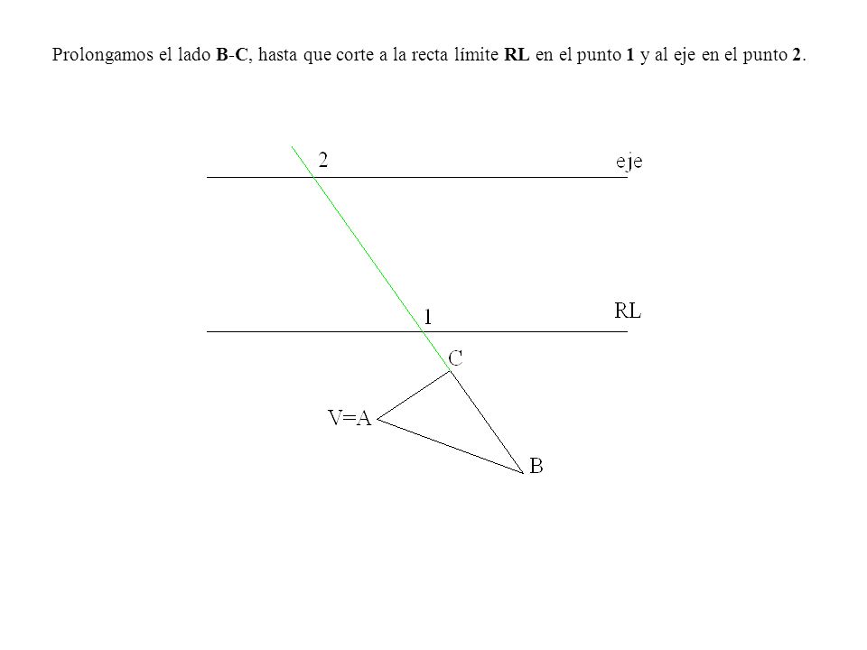 Prolongamos el lado B-C, hasta que corte a la recta límite RL en el punto 1 y al eje en el punto 2.