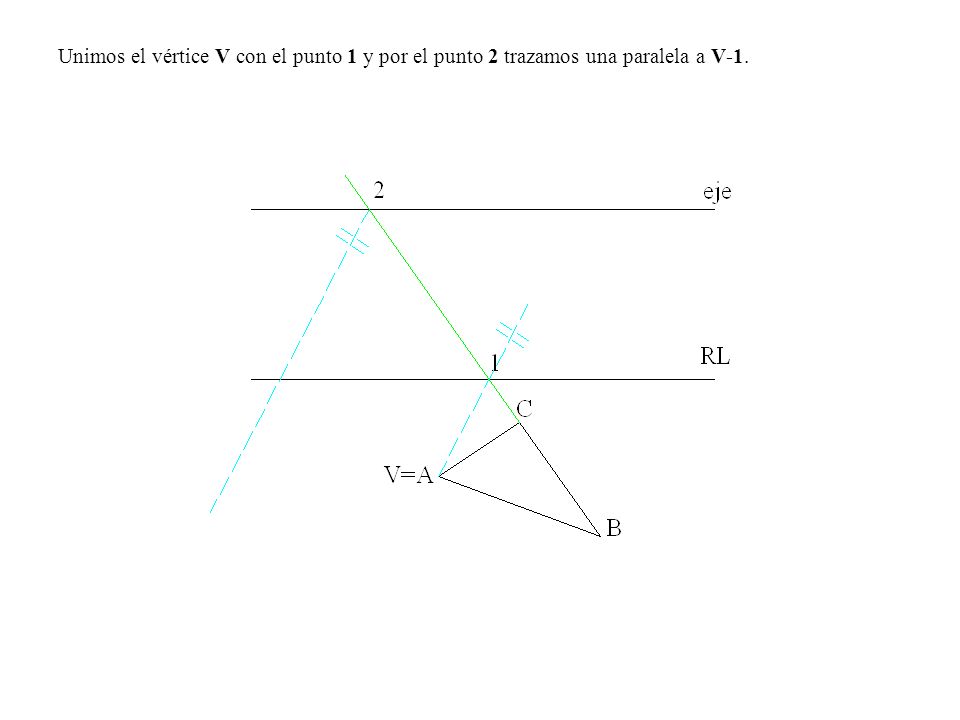 Unimos el vértice V con el punto 1 y por el punto 2 trazamos una paralela a V-1.