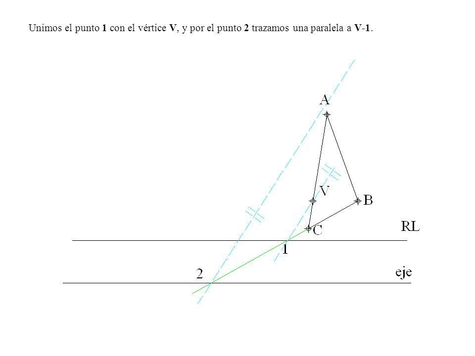 Unimos el punto 1 con el vértice V, y por el punto 2 trazamos una paralela a V-1.
