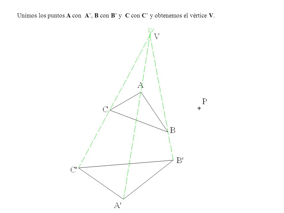 Unimos los puntos A con A’, B con B’ y C con C’ y obtenemos el vértice V.