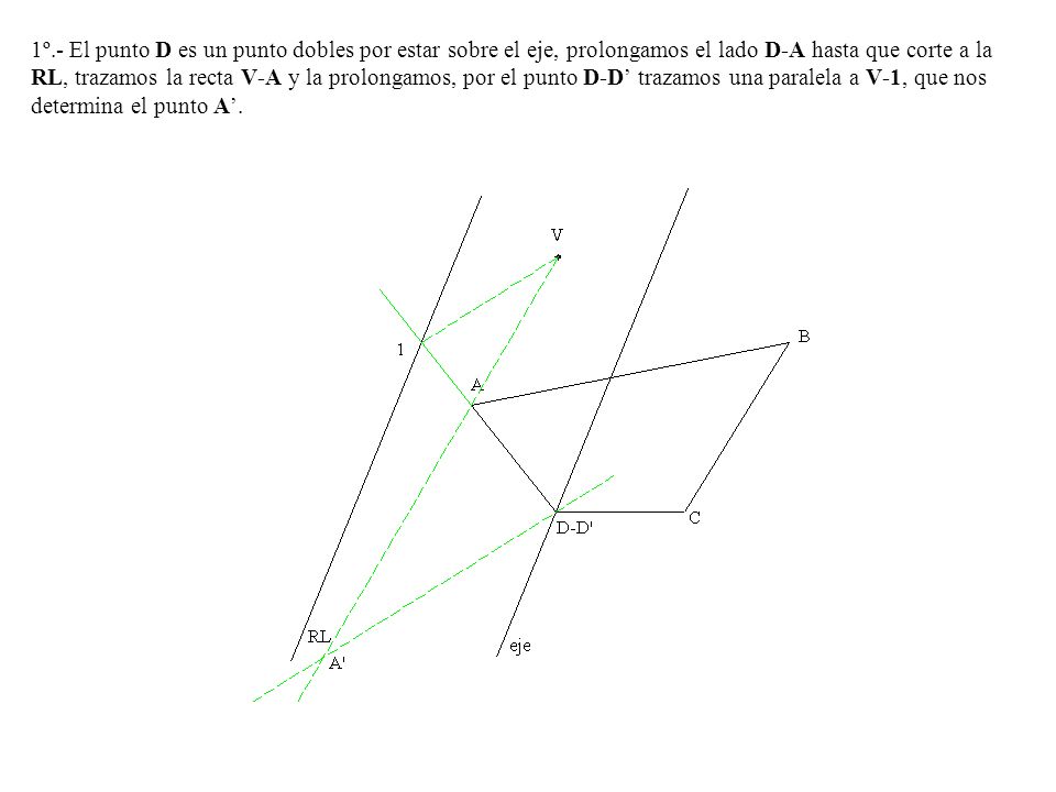 1º.- El punto D es un punto dobles por estar sobre el eje, prolongamos el lado D-A hasta que corte a la RL, trazamos la recta V-A y la prolongamos, por el punto D-D’ trazamos una paralela a V-1, que nos determina el punto A’.