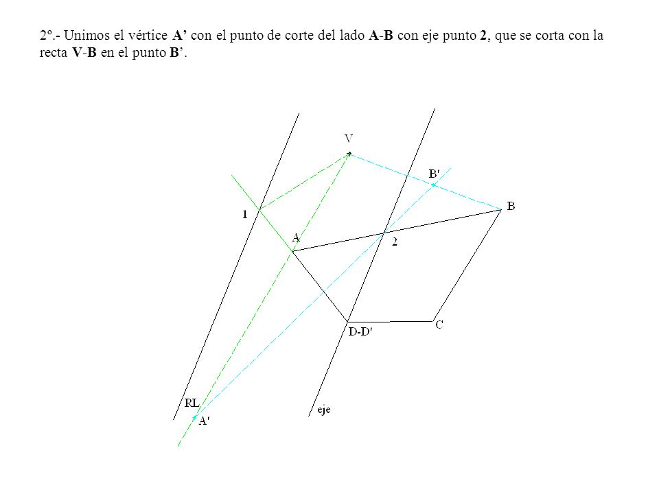2º.- Unimos el vértice A’ con el punto de corte del lado A-B con eje punto 2, que se corta con la recta V-B en el punto B’.