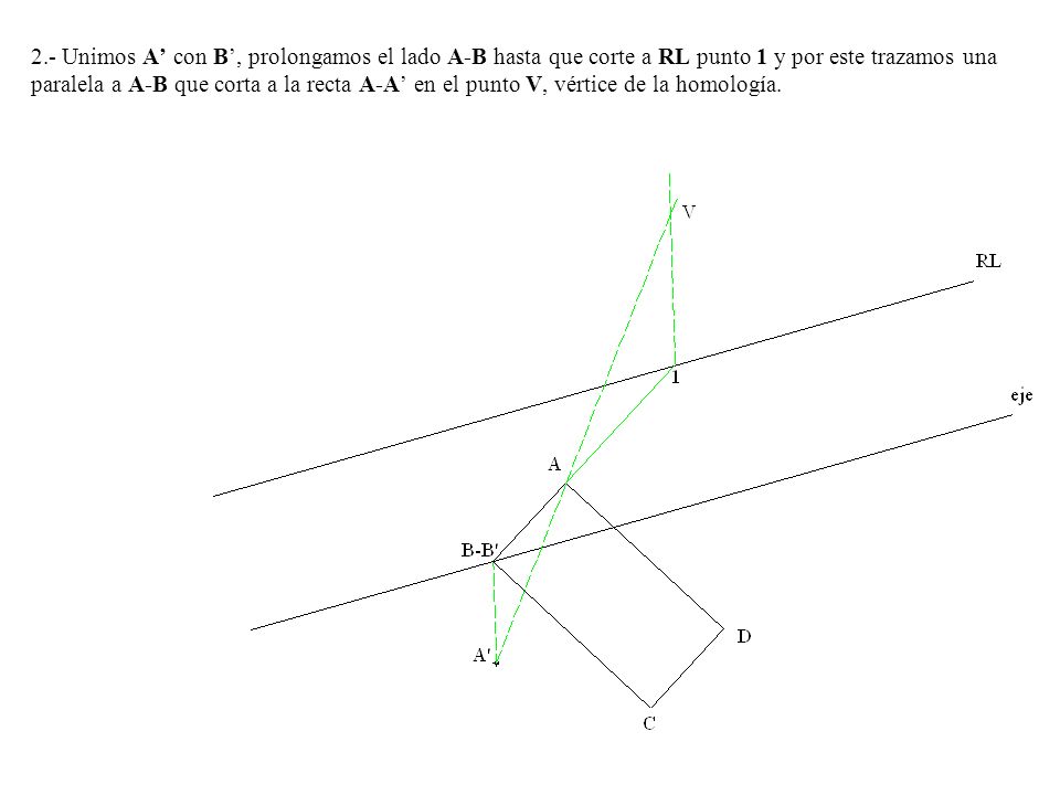 2.- Unimos A’ con B’, prolongamos el lado A-B hasta que corte a RL punto 1 y por este trazamos una paralela a A-B que corta a la recta A-A’ en el punto V, vértice de la homología.