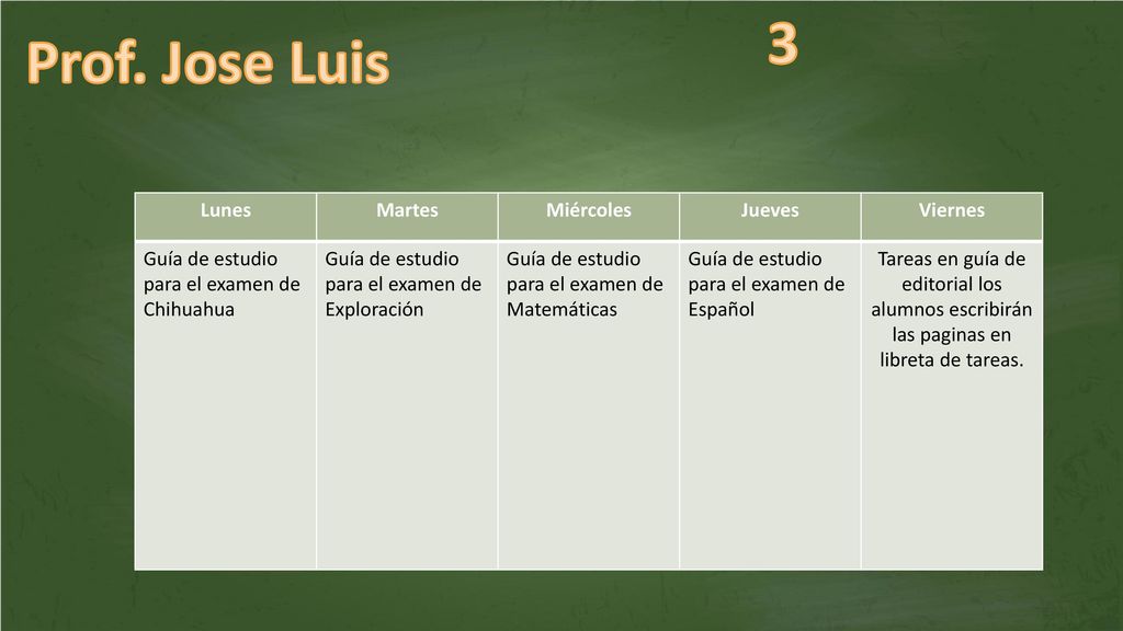 3 Prof. Jose Luis Lunes Martes Miércoles Jueves Viernes