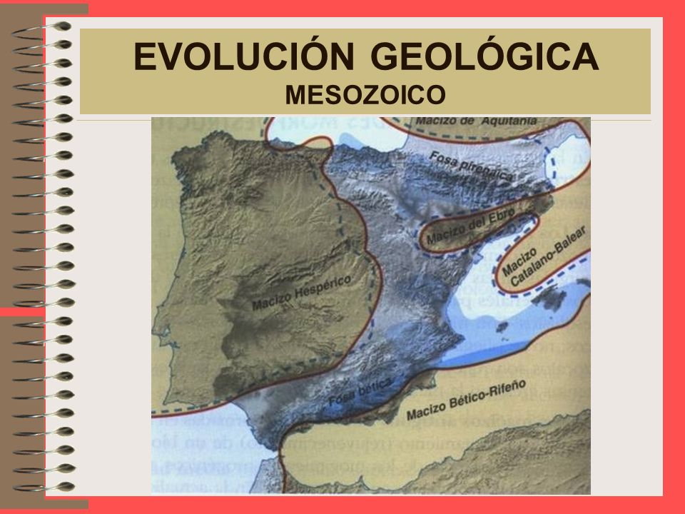EVOLUCIÓN GEOLÓGICA MESOZOICO