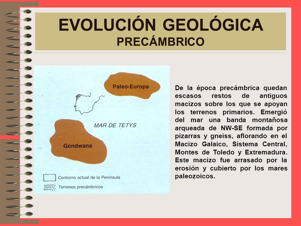 EVOLUCIÓN GEOLÓGICA PRECÁMBRICO