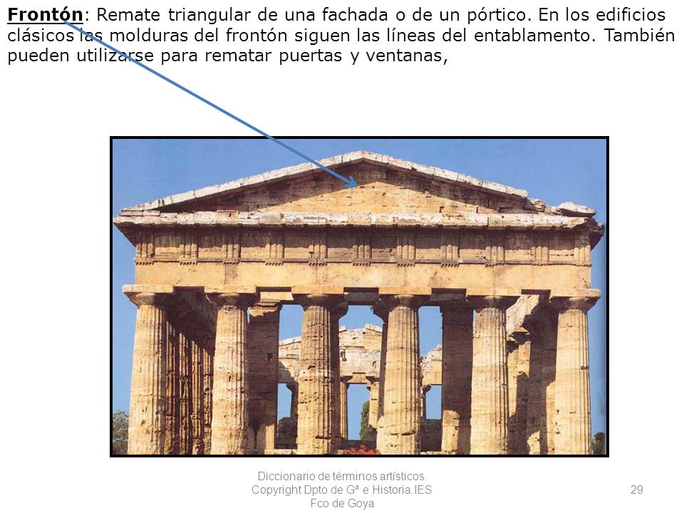 Frontón: Remate triangular de una fachada o de un pórtico