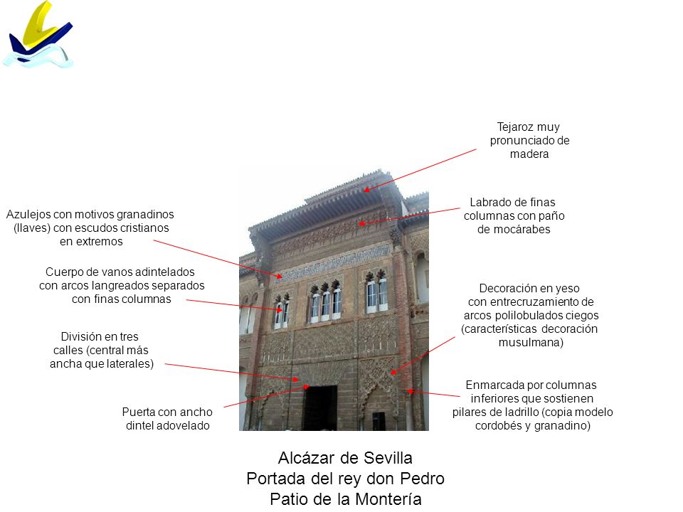 Portada del rey don Pedro Patio de la Montería