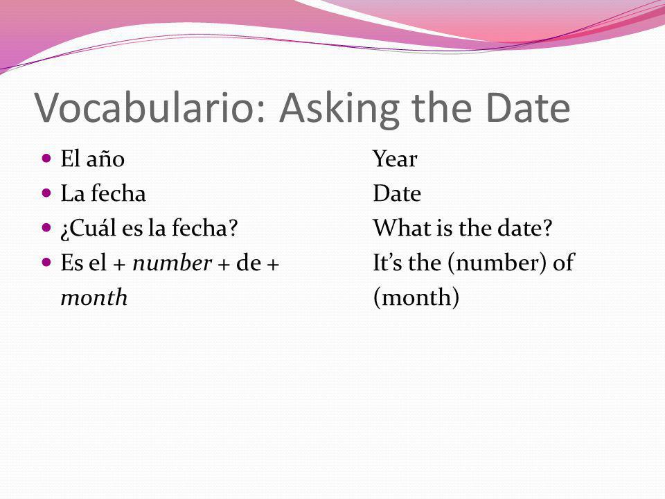 Vocabulario: Asking the Date