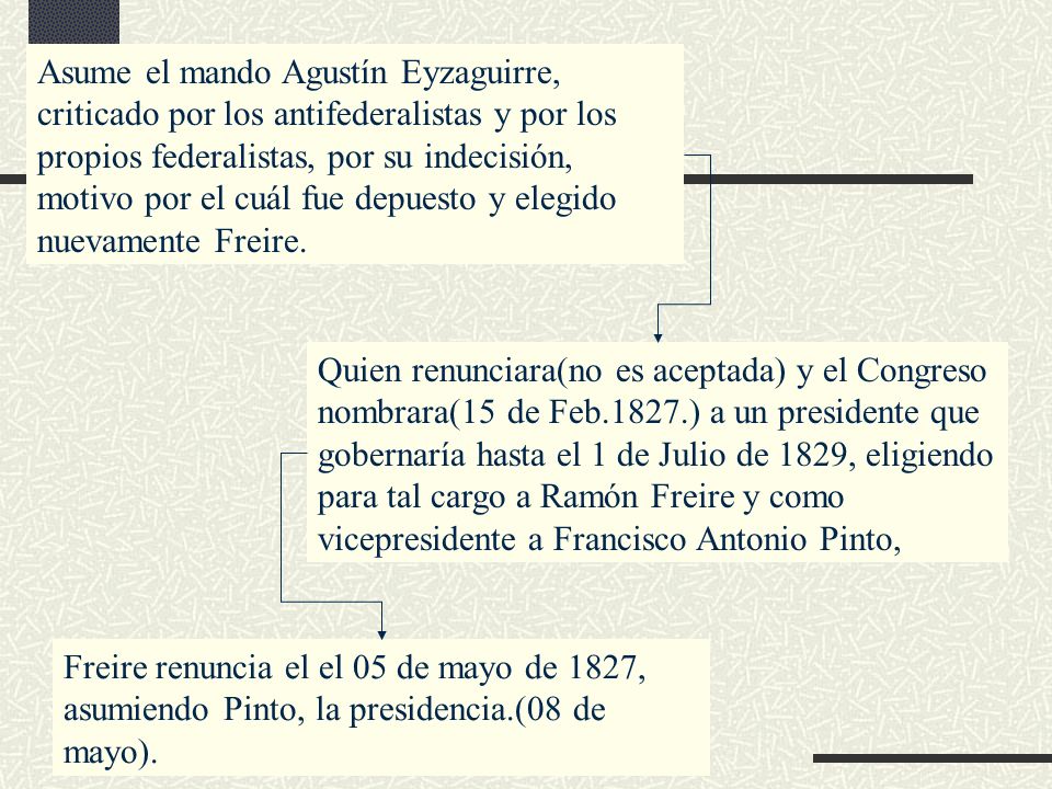Asume el mando Agustín Eyzaguirre, criticado por los antifederalistas y por los propios federalistas, por su indecisión, motivo por el cuál fue depuesto y elegido nuevamente Freire.