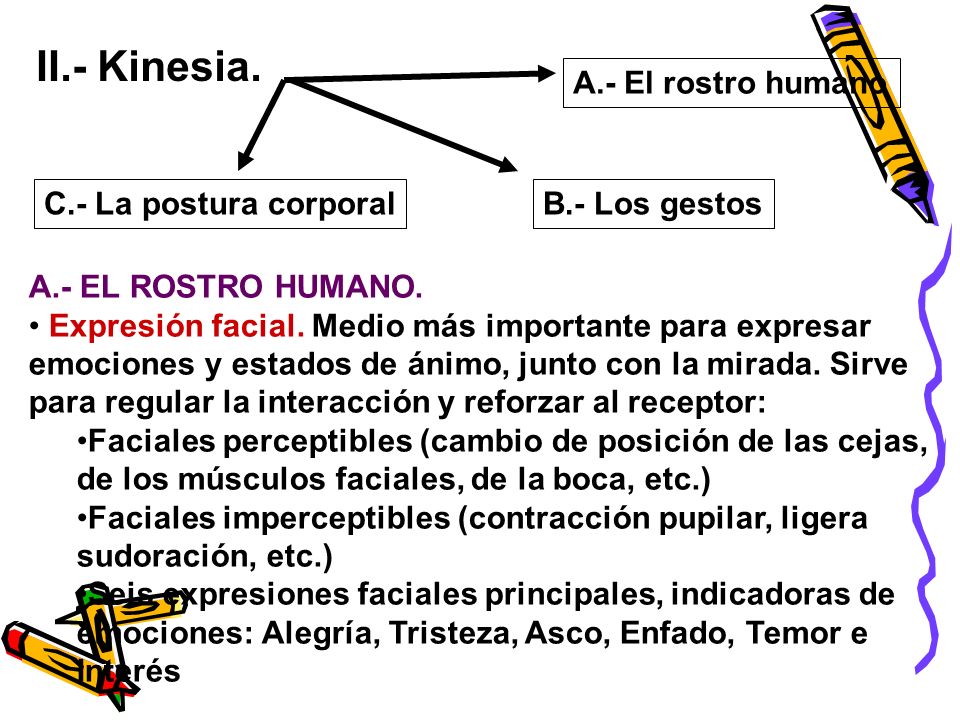 II.- Kinesia. A.- El rostro humano C.- La postura corporal