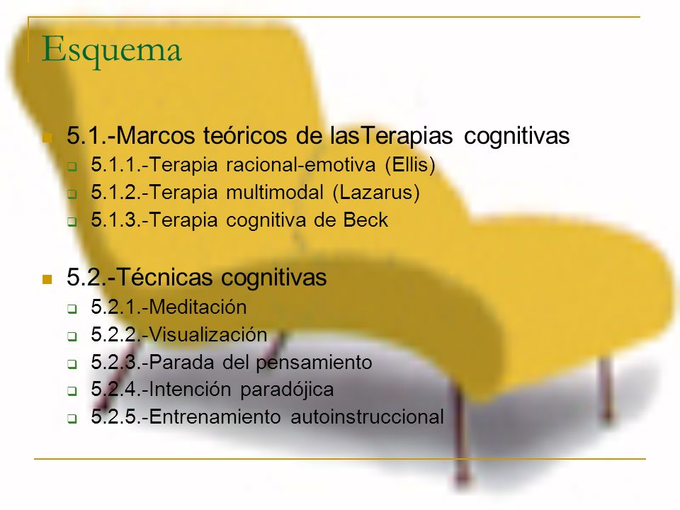 Esquema 5.1.-Marcos teóricos de lasTerapias cognitivas