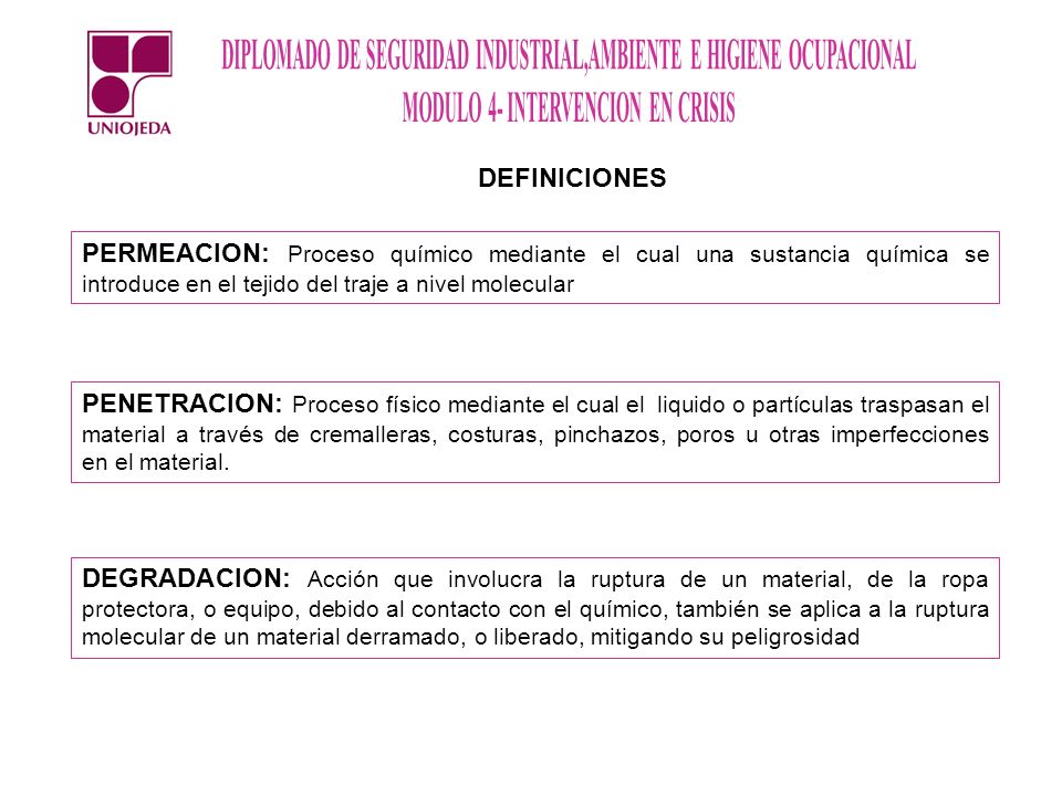 DEFINICIONES PERMEACION: Proceso químico mediante el cual una sustancia química se introduce en el tejido del traje a nivel molecular.