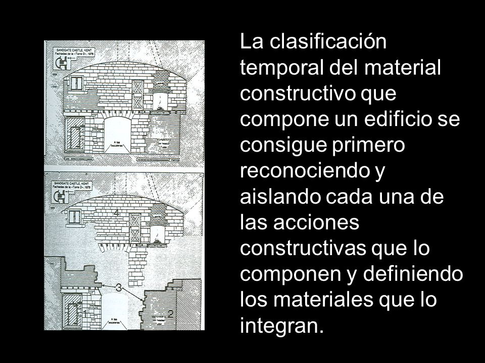 La clasificación temporal del material constructivo que compone un edificio se consigue primero reconociendo y aislando cada una de las acciones constructivas que lo componen y definiendo los materiales que lo integran.